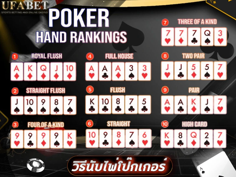 วิธีนับไพ่โป๊กเกอร์